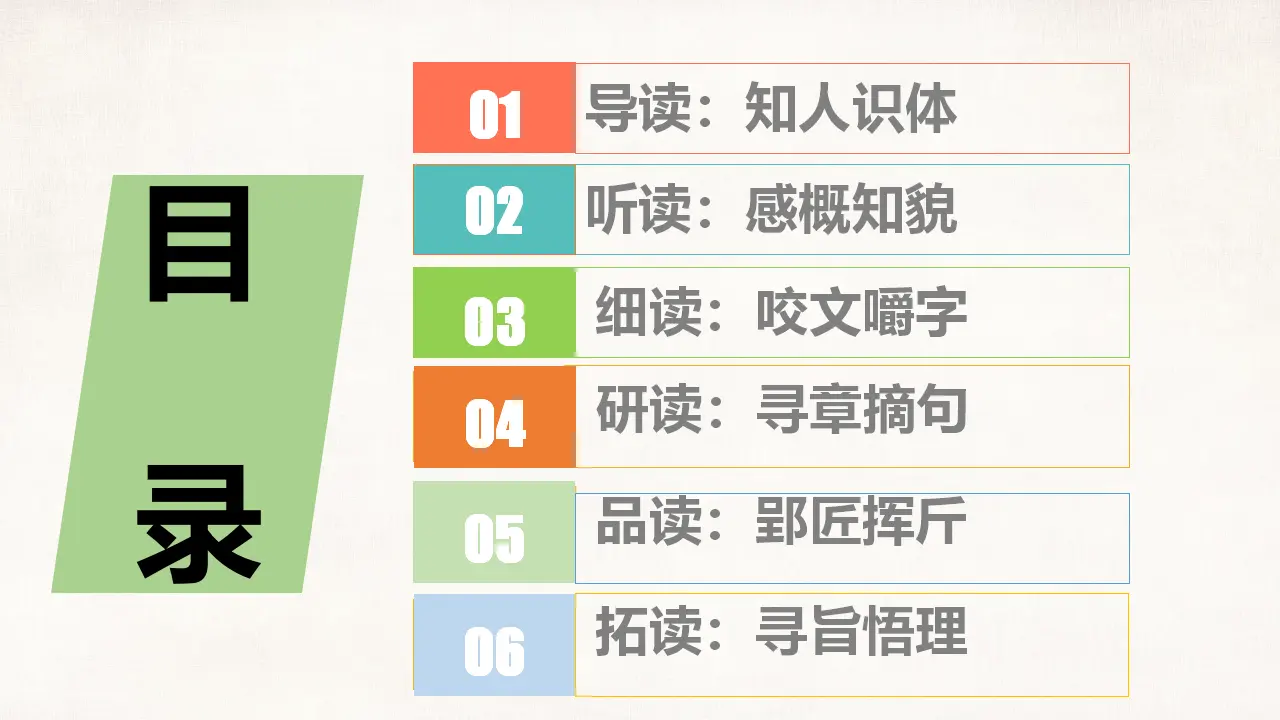 《谏太宗十思疏》（教学课件）_03.webp