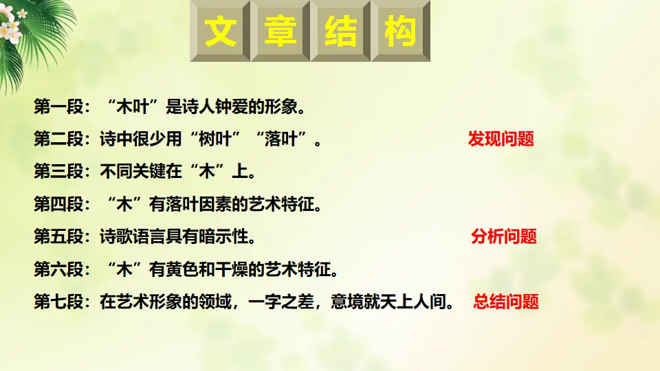 《说“木叶”》（教学课件）_05.webp