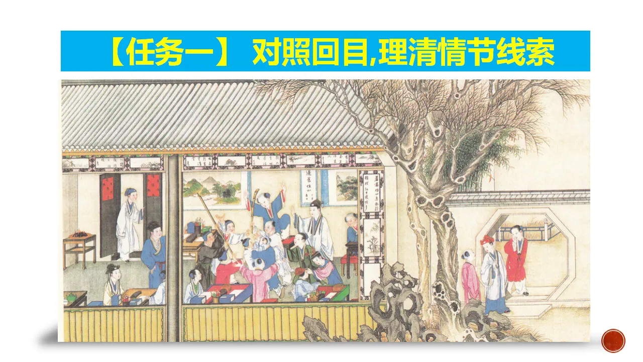 《红楼梦》整本书阅读2：整体理解（教学课件）_02.webp