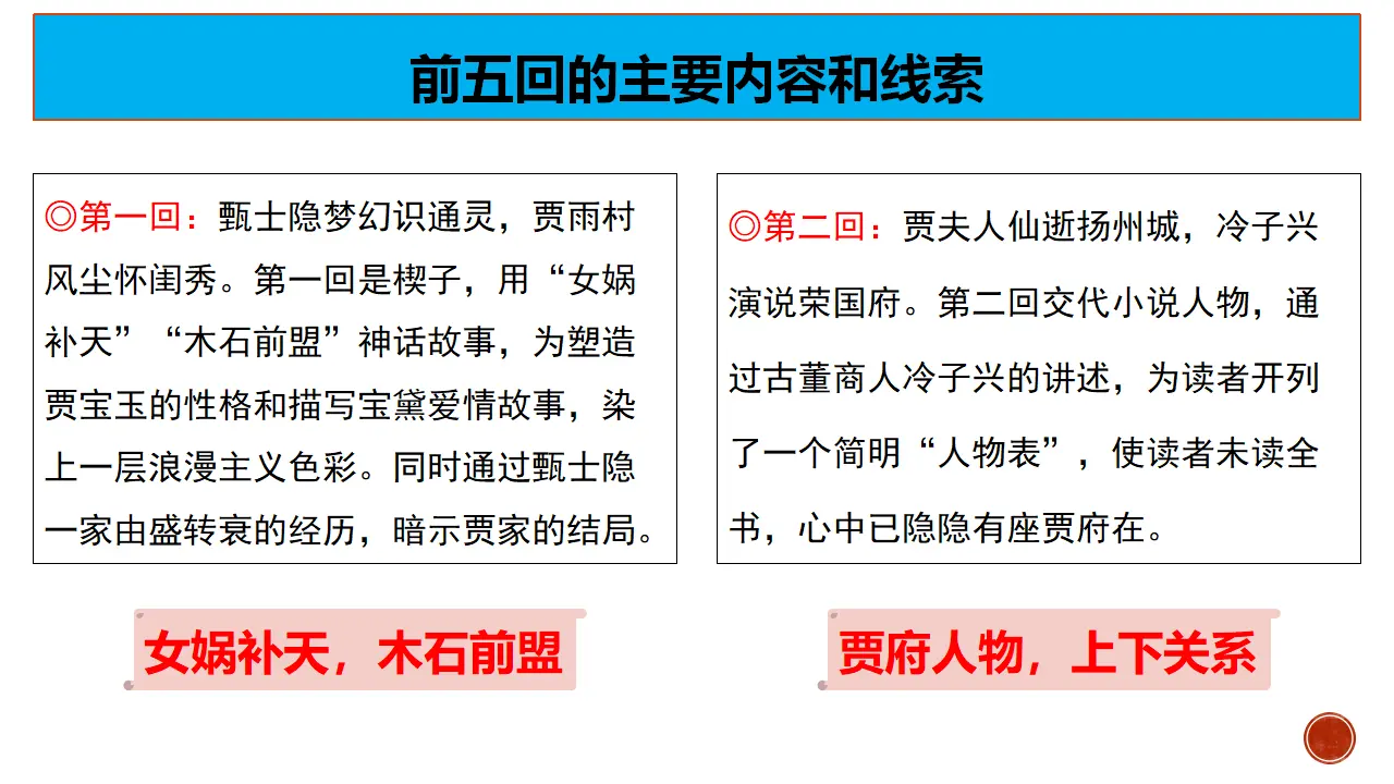 《红楼梦》整本书阅读2：整体理解（教学课件）_04.webp