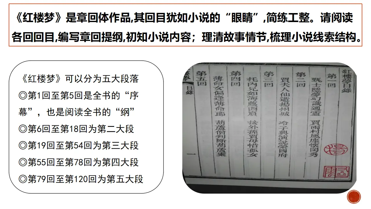 《红楼梦》整本书阅读2：整体理解（教学课件）_03.webp