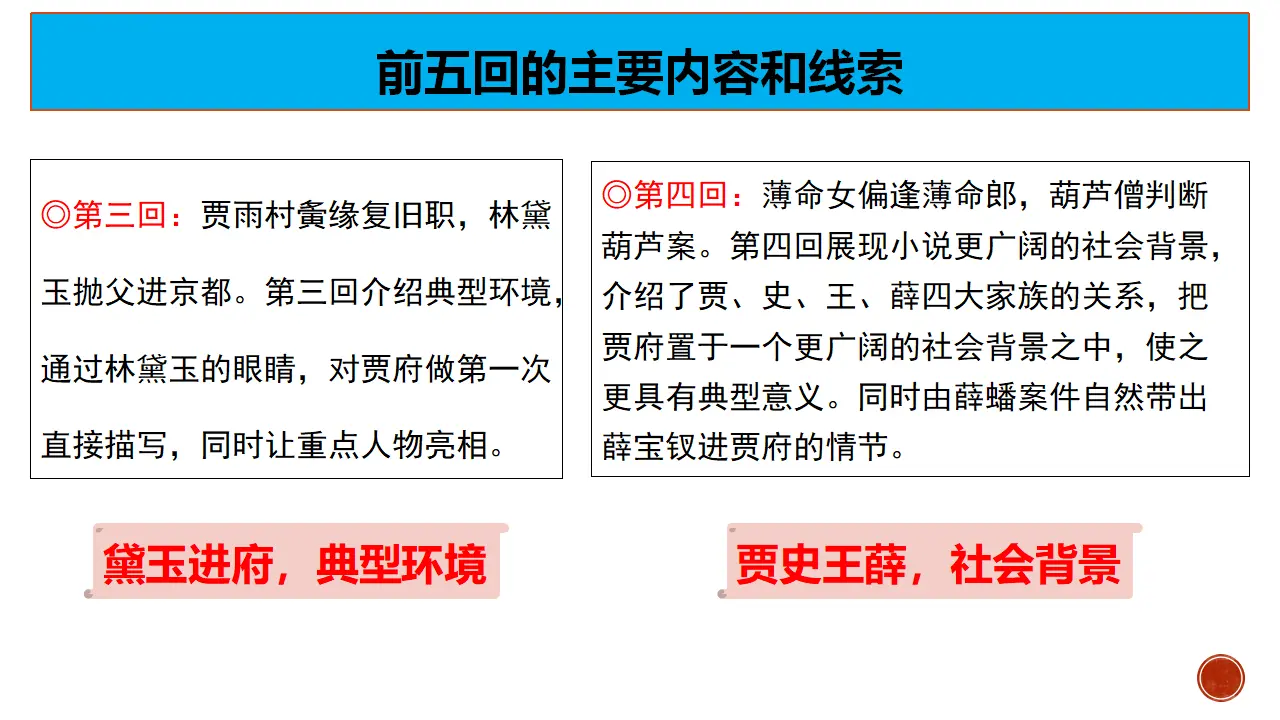 《红楼梦》整本书阅读2：整体理解（教学课件）_05.webp