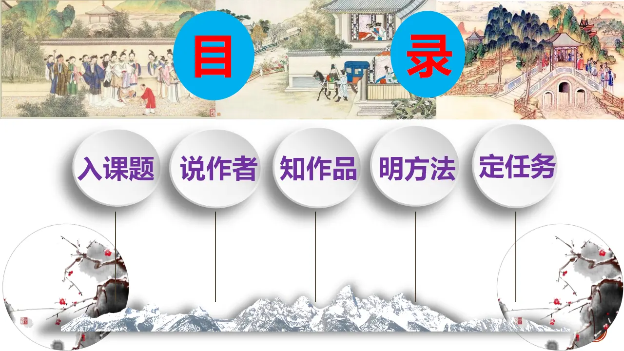 《红楼梦》整本书阅读1：导读指导（教学课件）_02.webp