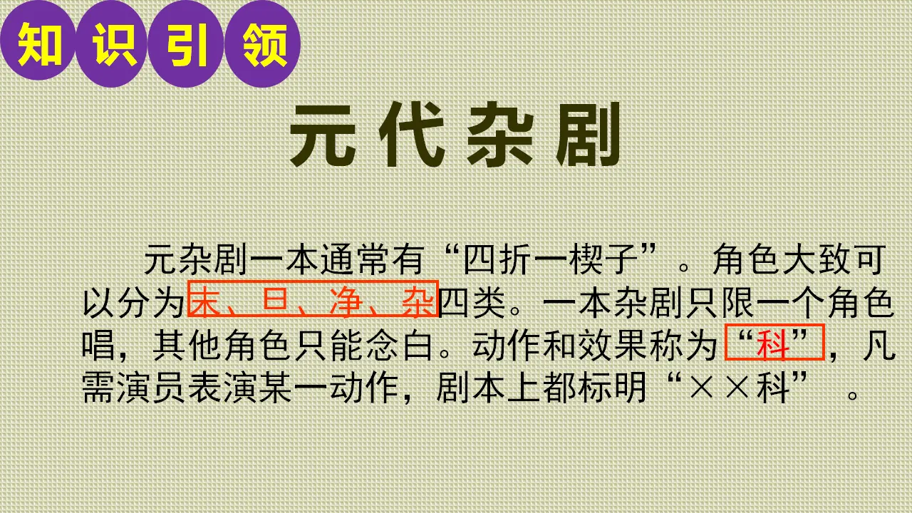 《窦娥冤》（教学课件）_04.webp