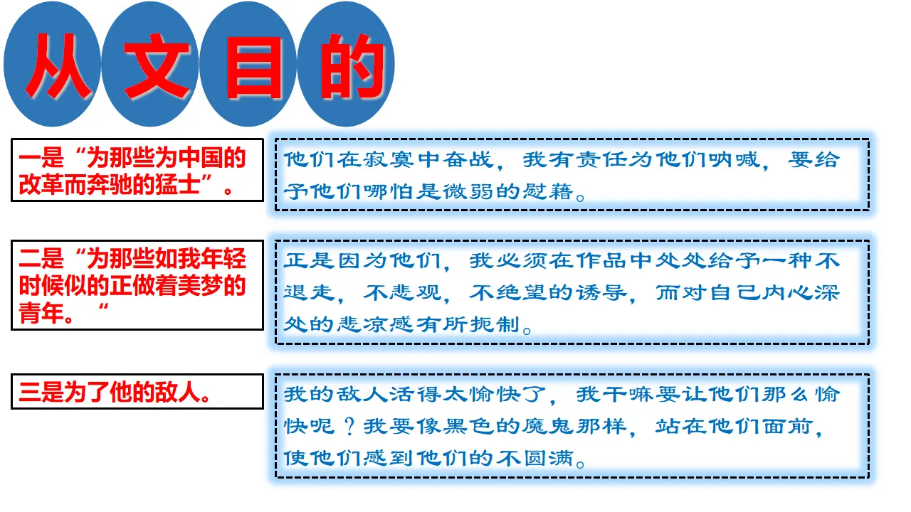 《祝福》（教学课件）_05.webp