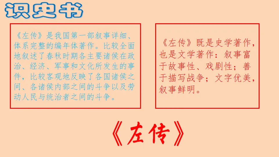 《烛之武退秦师》（教学课件）_03.webp