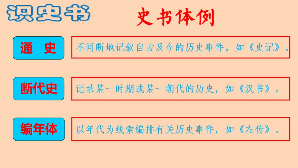 《烛之武退秦师》（教学课件）_05.webp