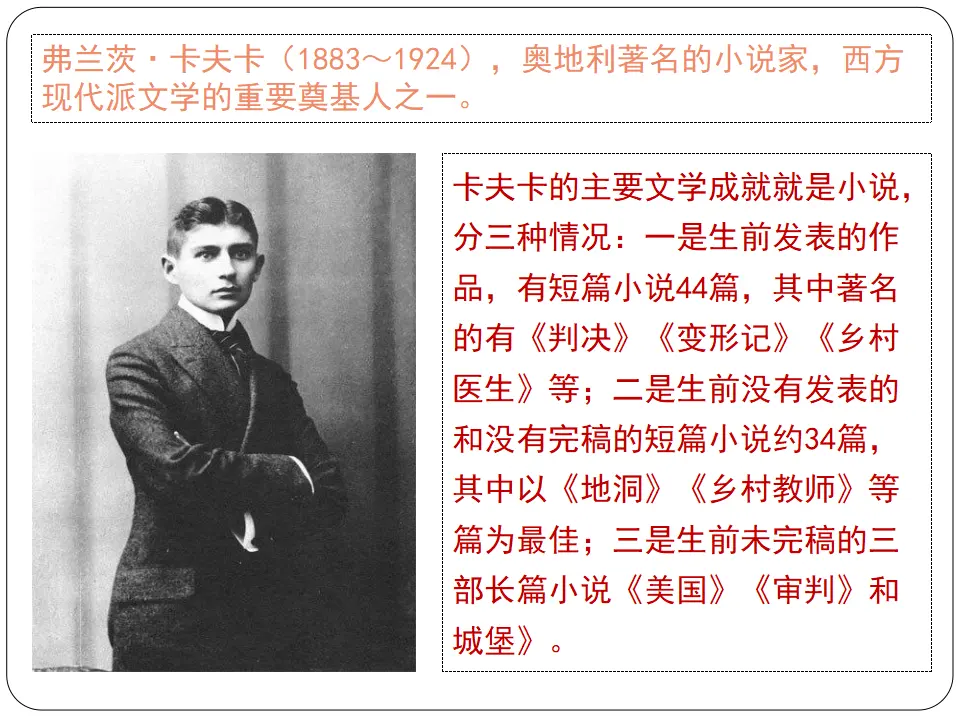 《变形记》（教学课件）_03.webp
