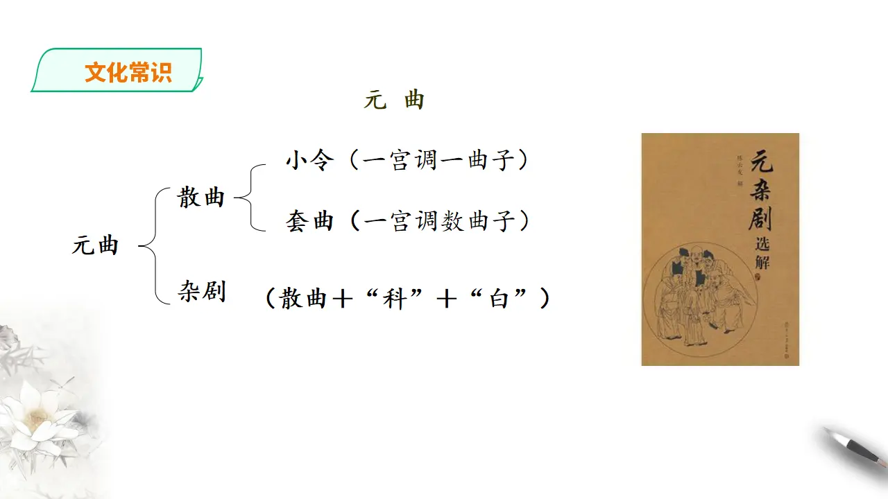 窦娥冤第一课时_05.webp