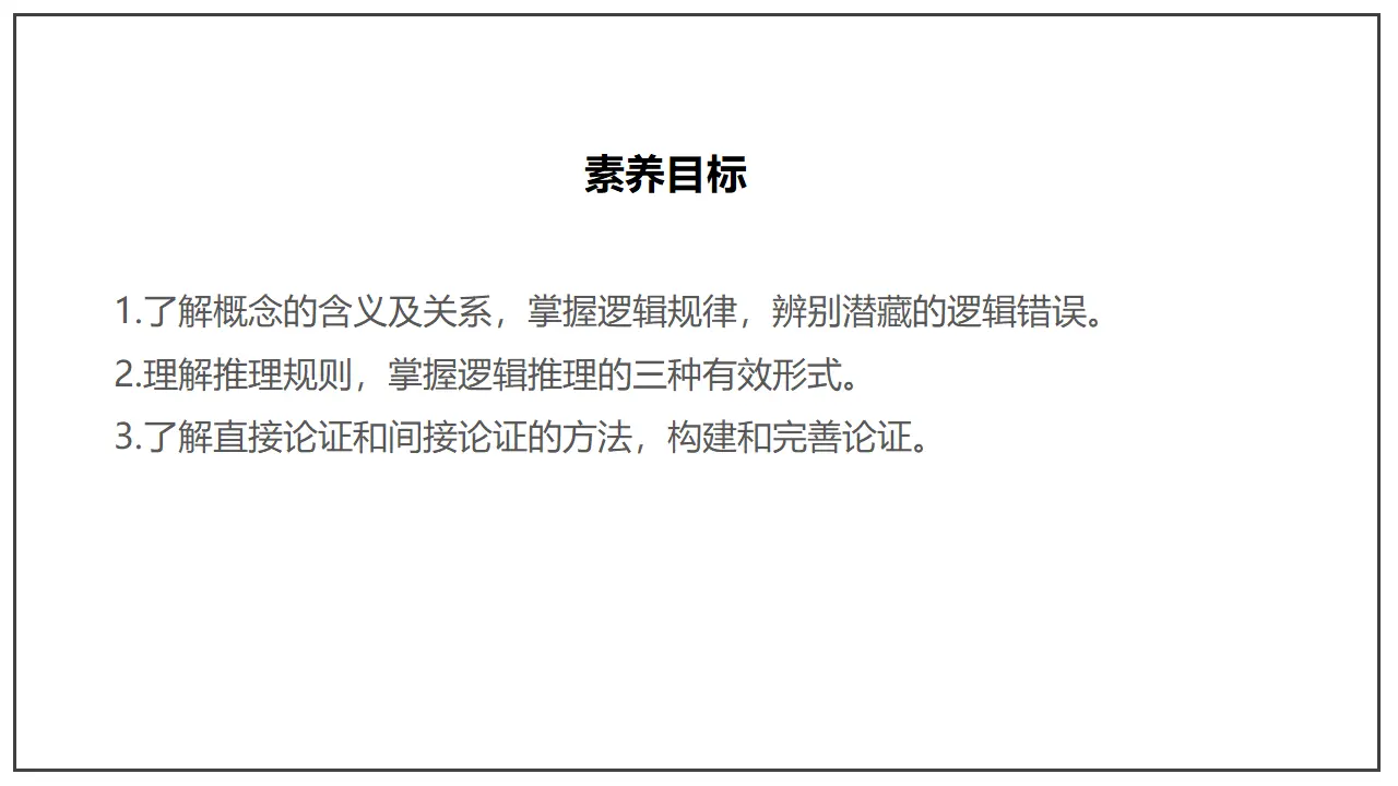 第四单元《逻辑的力量》（课件）-2020-2021学年高二语文新教材同步备课（部编版选择性必修上册）_03.webp
