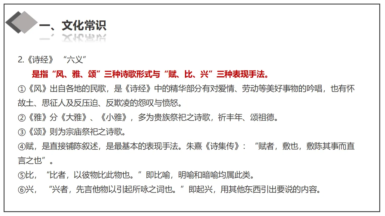 《古诗词诵读（无衣 春江花月夜 将进酒 江城子）》（课件）-2020-2021学年高二语文新教材同步备课（部编版选择性必修上册）_05.webp