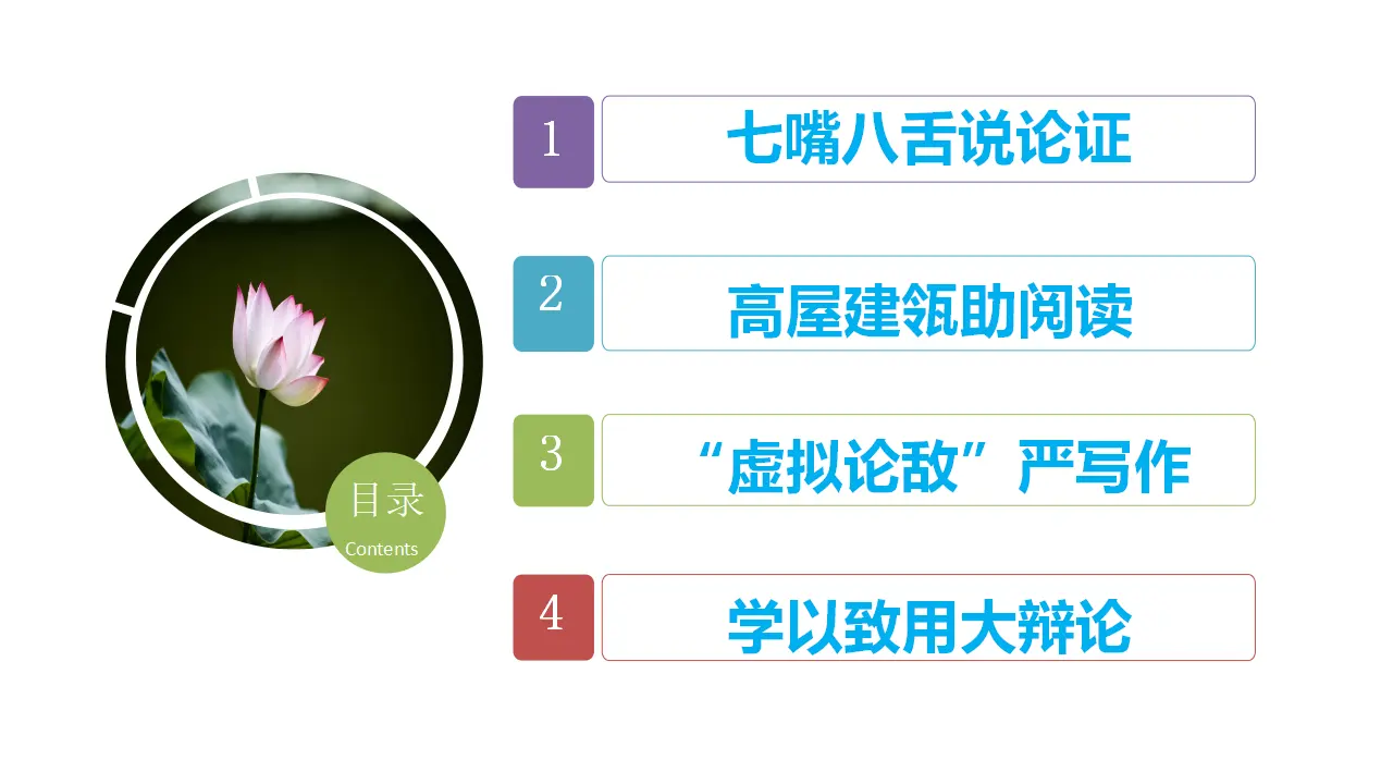【特级教师课堂】《采用合理的论证方法》（教学课件）高中语文选择性必修上册同步教学 （统编新版）_02.webp
