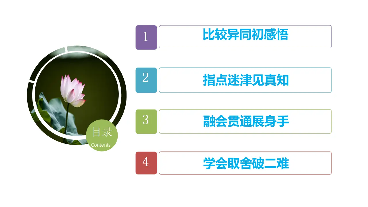 【特级教师课堂】《运用有效的推理形式》（教学课件）高中语文选择性必修上册同步教学 （统编新版）_02.webp