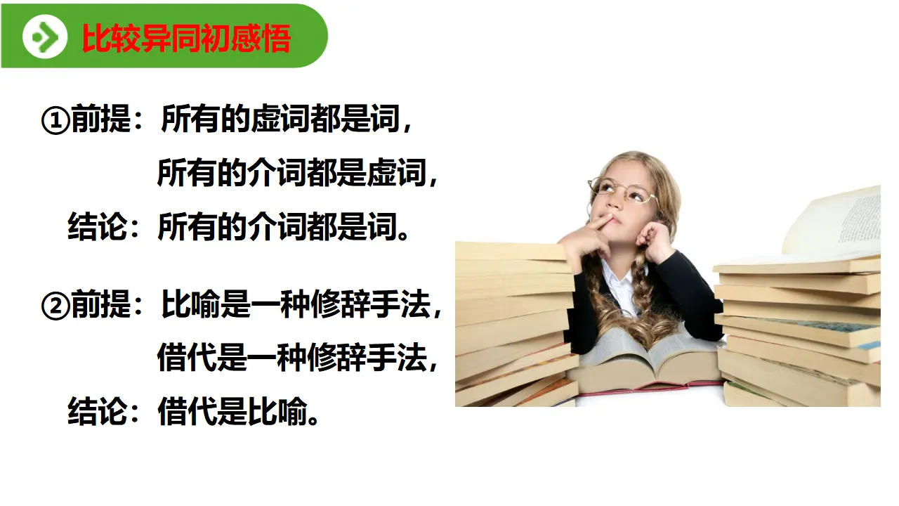 【特级教师课堂】《运用有效的推理形式》（教学课件）高中语文选择性必修上册同步教学 （统编新版）_04.webp