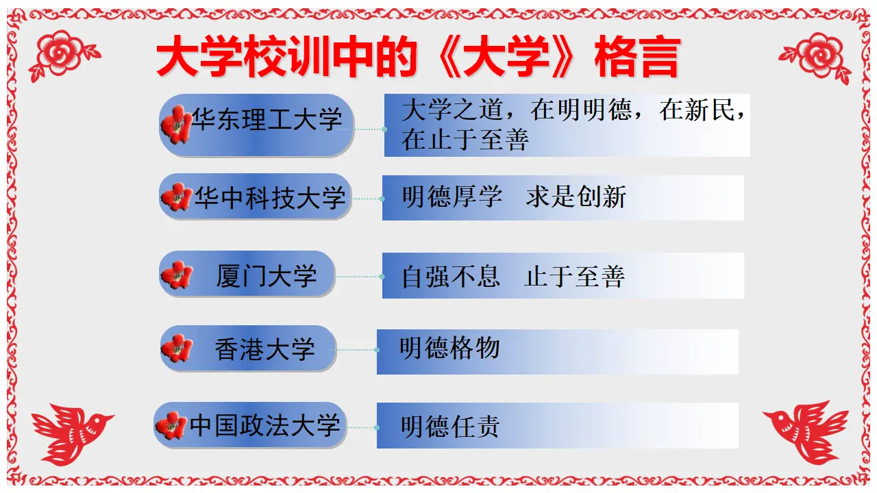 【特级教师课堂】《论语十二章》《大学之道》《人皆有不忍之心》（教学课件）高中语文选择性必修上册同步教学 （统编新版）2_04.webp