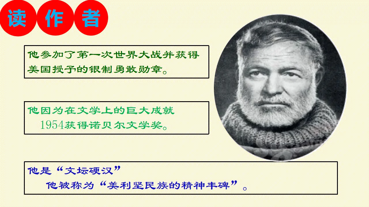 【特级教师课堂】《老人与海（节选）》（教学课件）高中语文选择性必修上册同步教学 （统编新版）_05.webp