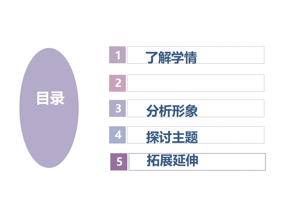 【特级教师课堂】《百年孤独（节选）》（教学课件）高中语文选择性必修上册同步教学 （统编新版）_02.webp