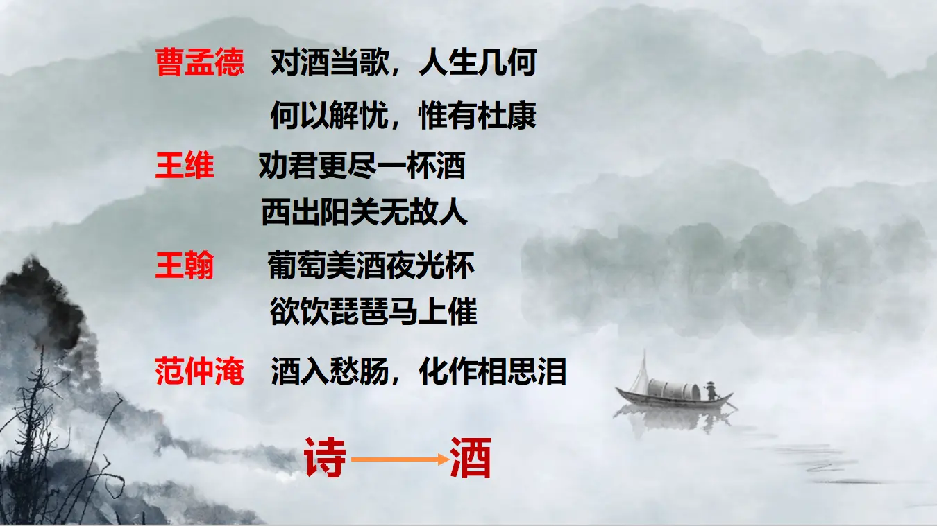 【特级教师课堂】《将进酒》（教学课件）高中语文选择性必修上册同步教学 （统编新版）_05.webp