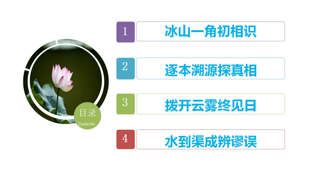 【特级教师课堂】《发现潜藏的逻辑谬误》（教学课件）高中语文选择性必修上册同步教学 （统编新版）_02.webp