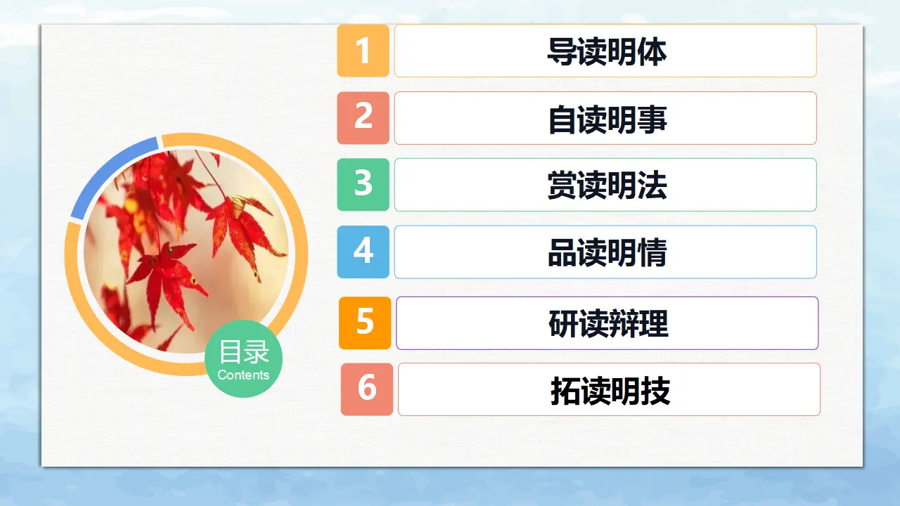 【特级教师课堂】《别了，“不列颠尼亚”》《县委书记的好榜样——焦裕禄》（教学课件）高中语文选择性必修上册同步教学 （统编新版）_02.webp
