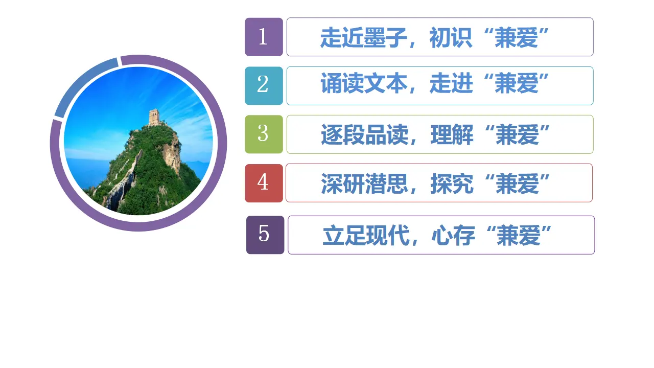 【特级教师课堂】《兼爱》（教学课件）高中语文选择性必修上册同步教学 （统编新版）_02.webp