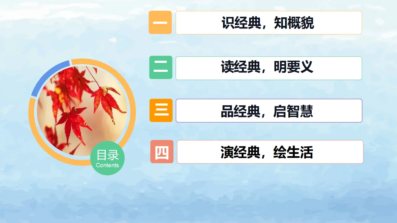 《论语十二章》《大学之道》《人皆有不忍之心》_02.webp