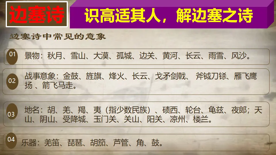 【特级教师课堂】《燕歌行并序》（教学课件）高中语文选择性必修中册同步教学 （统编新版）_04.webp