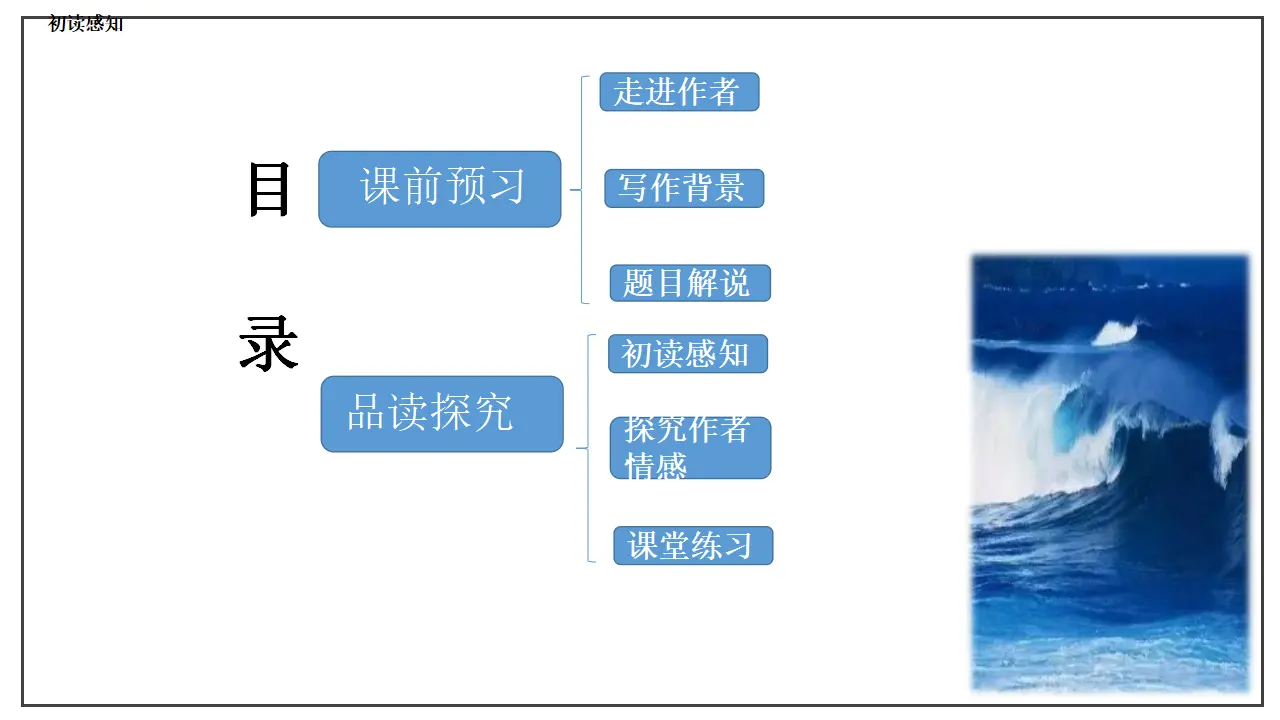 第13课  致大海（课件）-2020-2021学年高二语文随堂教学案（选择性必修中册）_03.webp