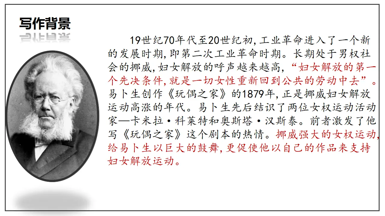 第12课  玩偶之家（课件）-2020-2021学年高二语文随堂教学案（选择性必修中册）_05.webp