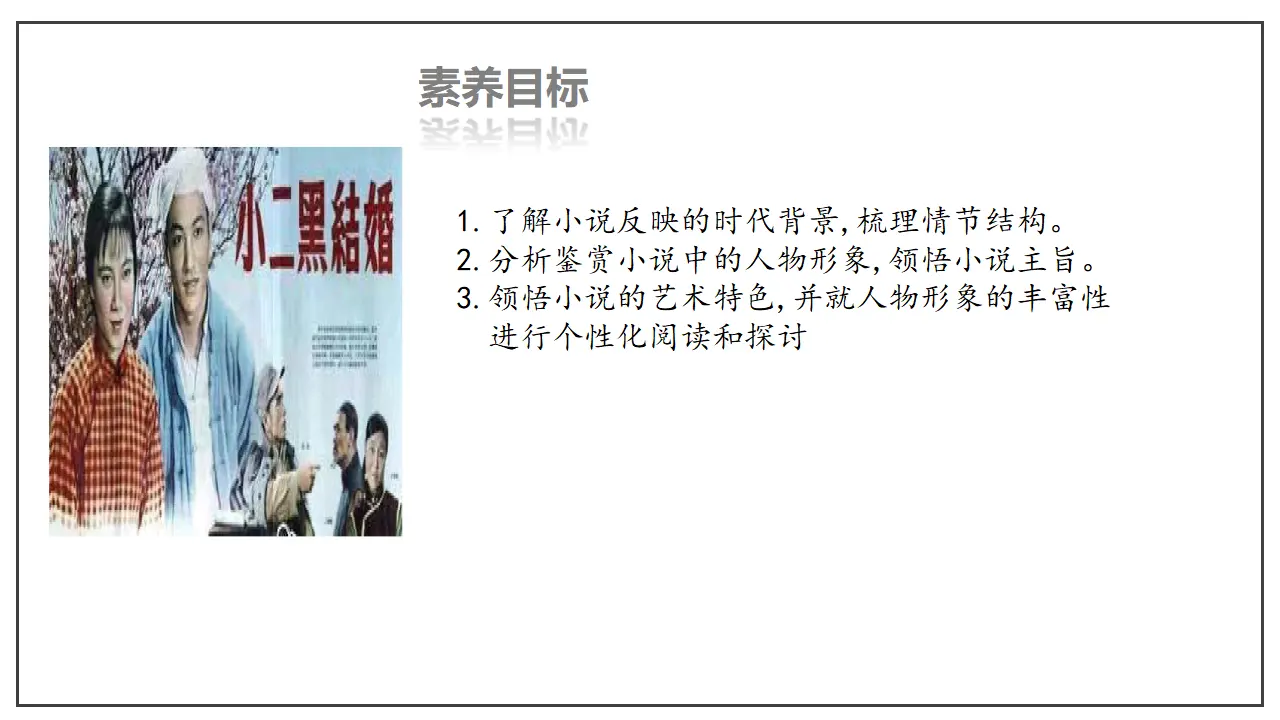 第08课  小二黑结婚（课件）-2020-2021学年高二语文随堂教学案（选择性必修中册）_02.webp