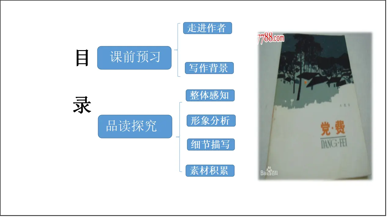 第08课  党费（课件）-2020-2021学年高二语文随堂教学案（选择性必修中册）_03.webp