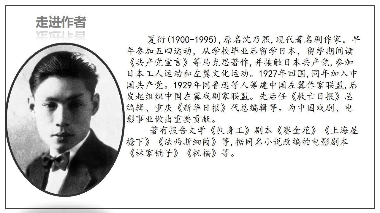 第07课  包身工（课件）-2020-2021学年高二语文随堂教学案（选择性必修中册）_04.webp
