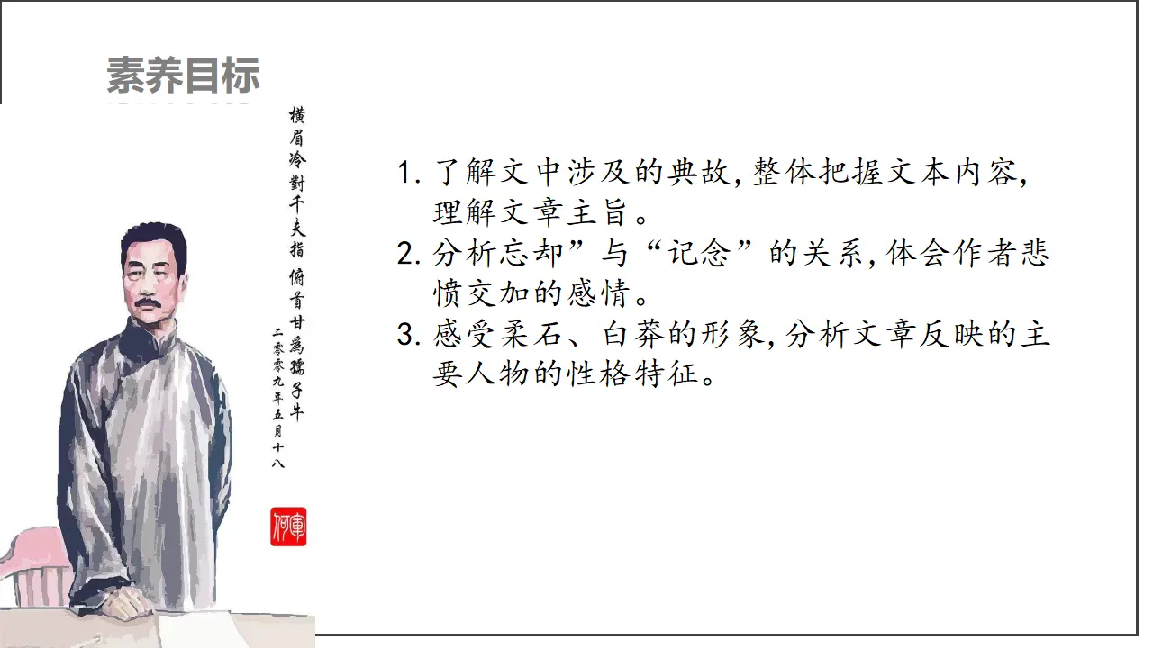 第06课  为了忘却的纪念（课件）-2020-2021学年高二语文随堂教学案（选择性必修中册）_03.webp