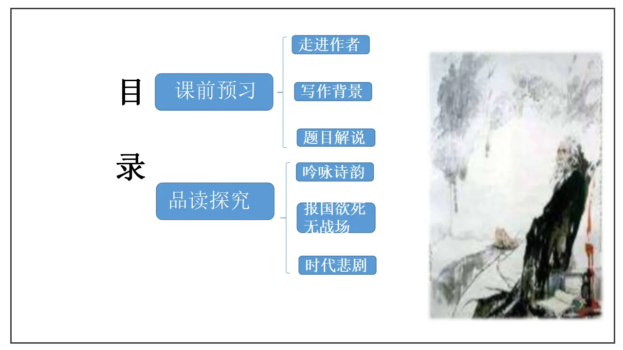 古诗词诵读  书愤（课件）-2020-2021学年高二语文随堂教学案（选择性必修中册）_04.webp