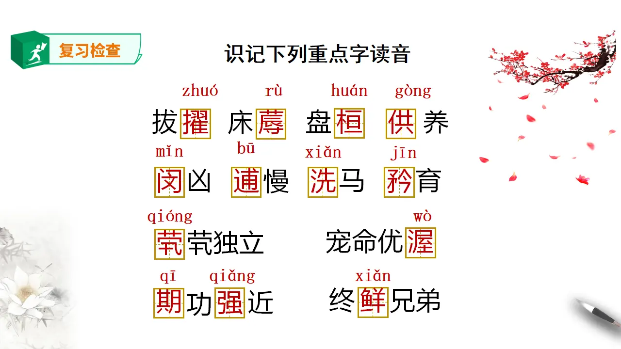高中语文 选择性必修下《陈情表》第二课时_02.webp
