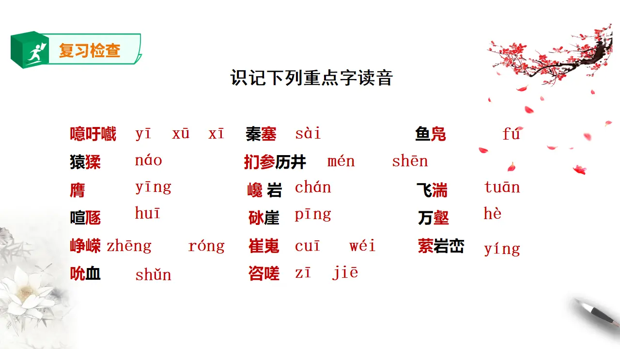 高中语文 选择性必修下《蜀道难》第二课时_02.webp