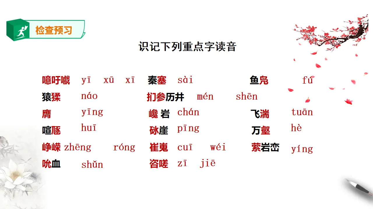 高中语文 选择性必修下《蜀道难》第一课时_05.webp