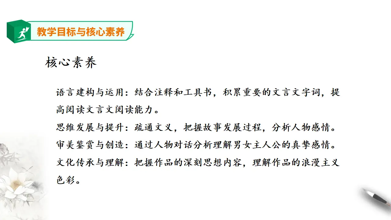 高中语文 选择性必修下《孔雀东南飞》并序 第一课时 课件_04.webp