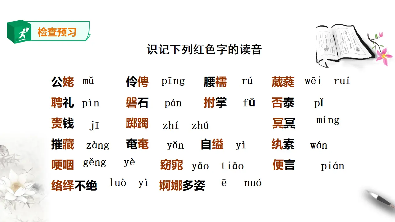 高中语文 选择性必修下《孔雀东南飞》并序 第一课时 课件_05.webp