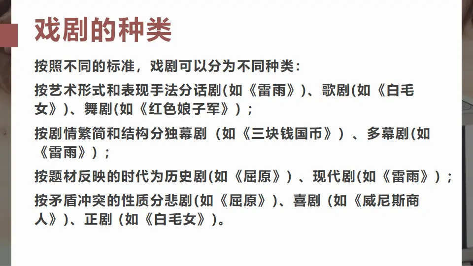 【精品教学】《茶馆（节选）》（教学课件）-2019-2020学年高二语文同步教学 统编版选择性必修下_04.webp