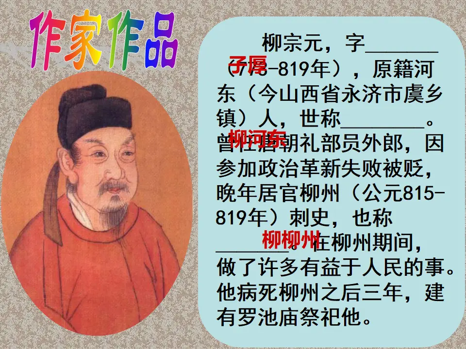 【精品教学】《种树郭橐驼传》（教学课件）-2020-2021学年高二语文同步教学 统编版选择性必修下_04.webp