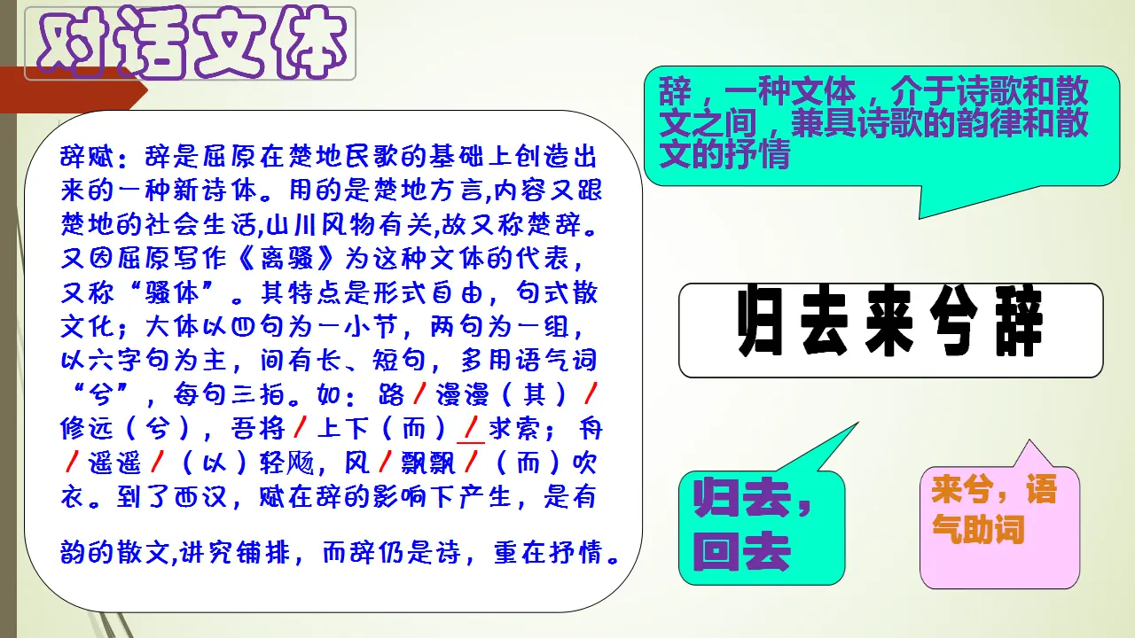 【精品教学】《归去来兮辞并序》（教学课件）-2020-2021学年高二语文同步教学 统编版选择性必修下_04.webp