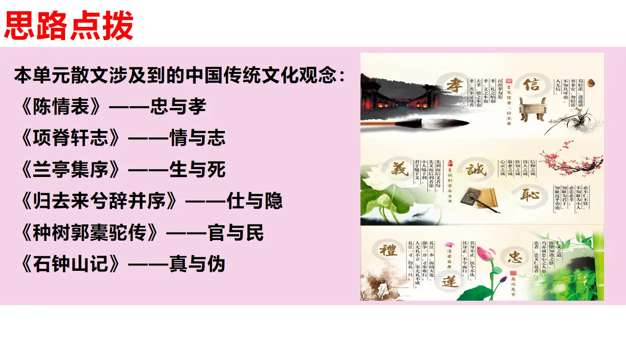 【精品教学】《单元研习任务》（教学课件）-2020-2021学年高二语文同步教学 统编版选择性必修下_04.webp