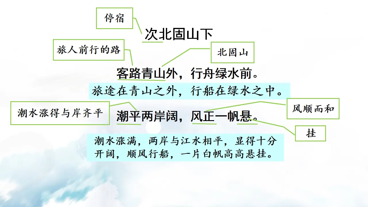 次北固山下 课件_05.webp