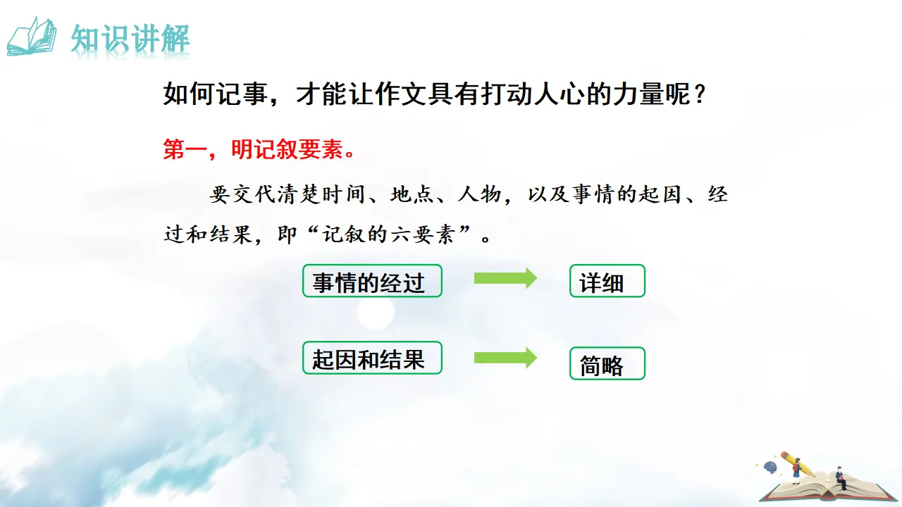 写作  学会记事_03.webp