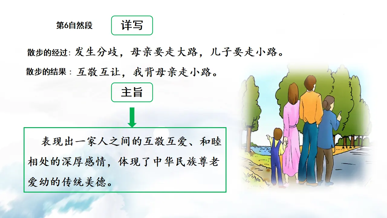 写作  学会记事_05.webp