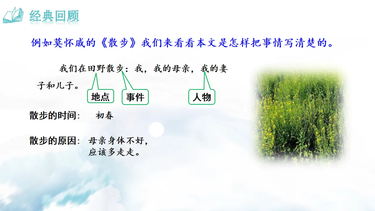写作  学会记事_04.webp