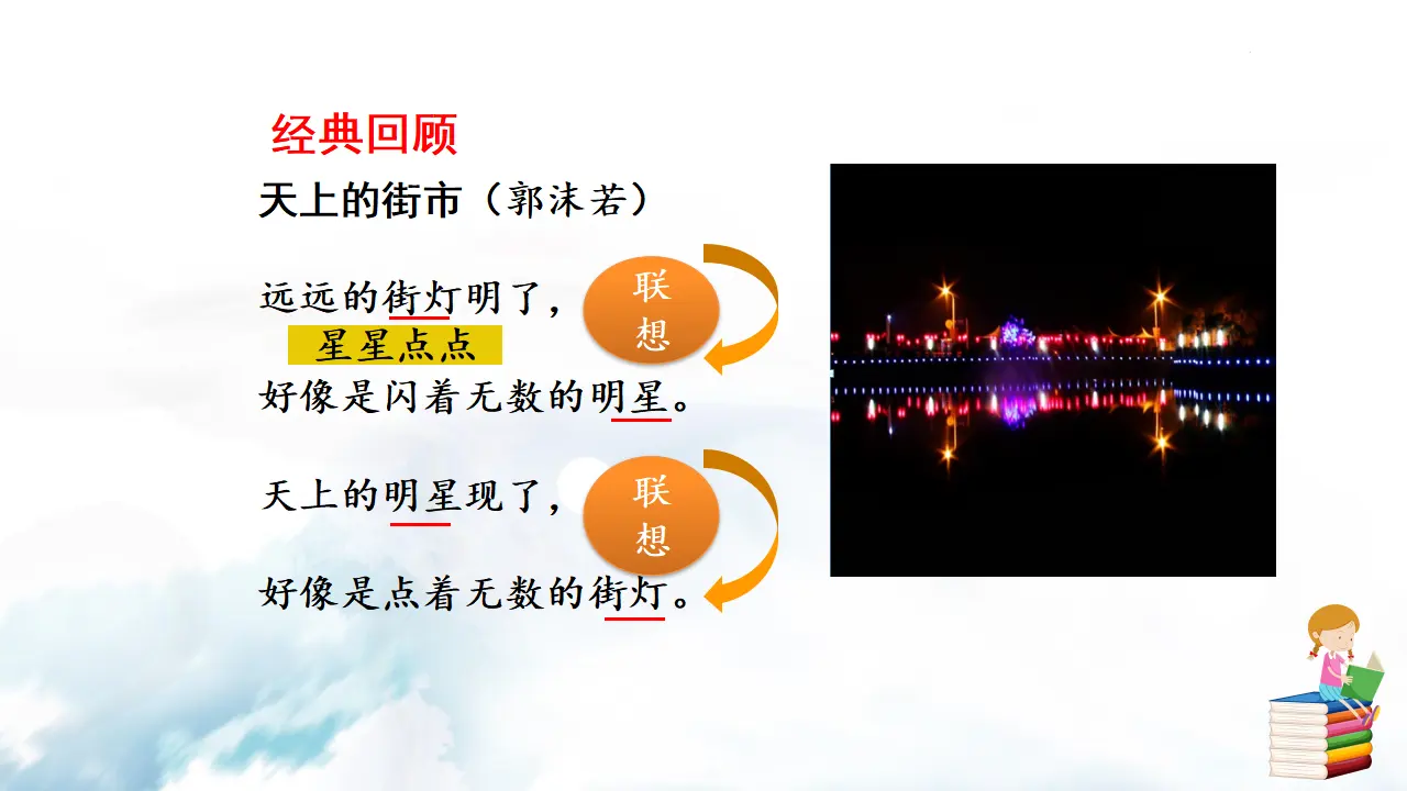 写作  发挥联想和想象_04.webp