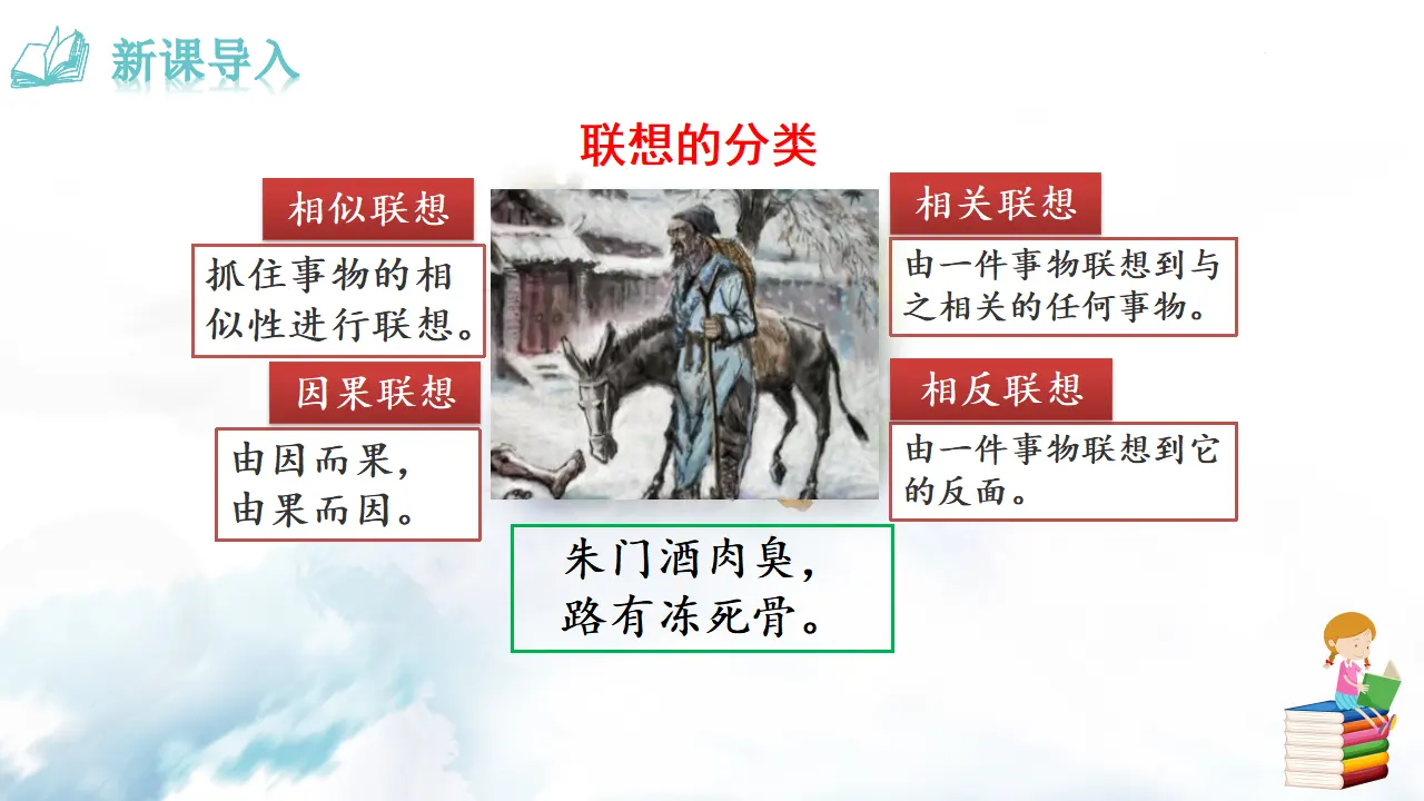 写作  发挥联想和想象_05.webp