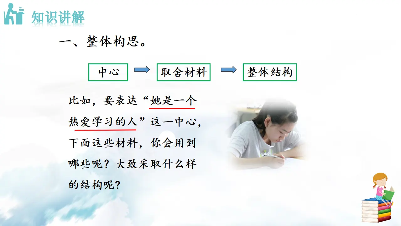 作文  思路要清晰_04.webp